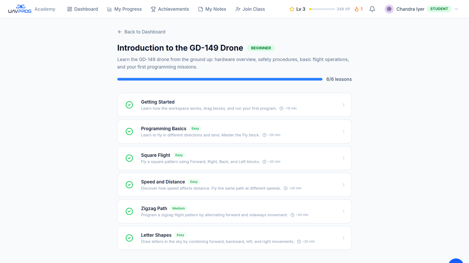 The lessons inside a course, showing progress and assignment dates